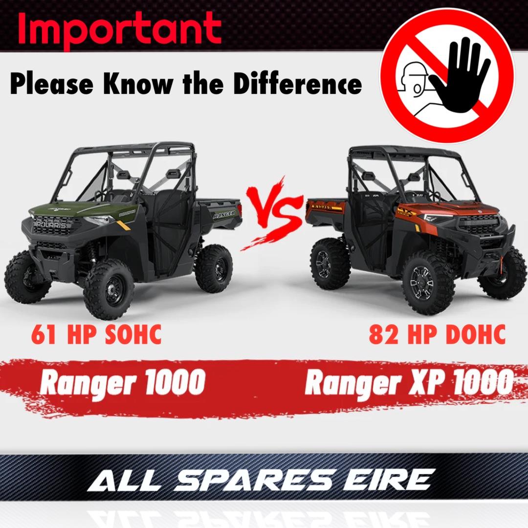 POLARIS RANGER XP1000 SERVICE KIT INC FILTERS & PLUG 2018-2026