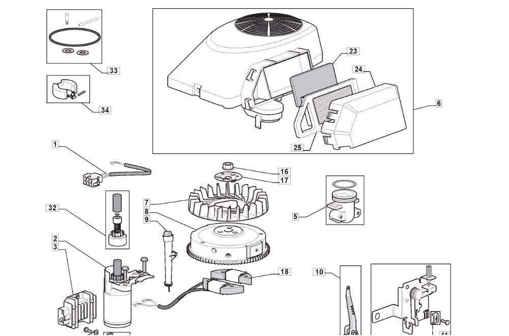 STIGA TRE0702 7250 414cc ENGINE SERVICE KIT INC AIR OIL FUEL FILTERS