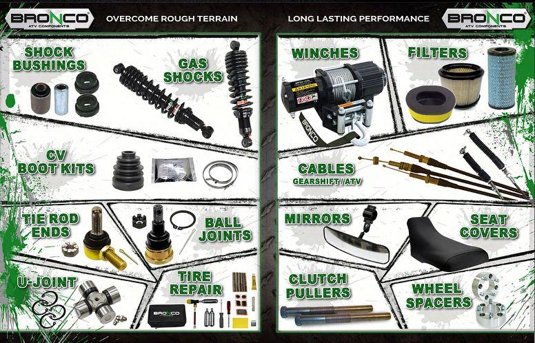 POLARIS RANGER 570 & SP570 MIDSIZE REAR WHEEL BEARINGS (2014-2026)