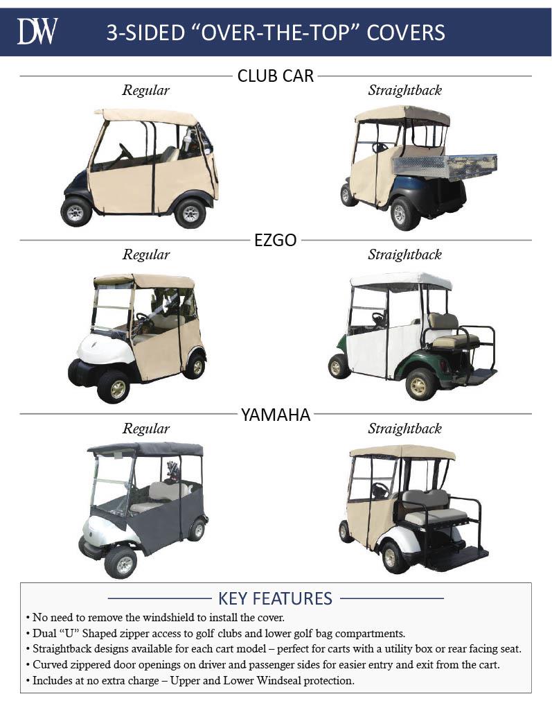 YAMAHA 3 SIDED CUSTOM FIT GOLF BUGGY DOORWORKS™ USA COVER ENCLOSURE