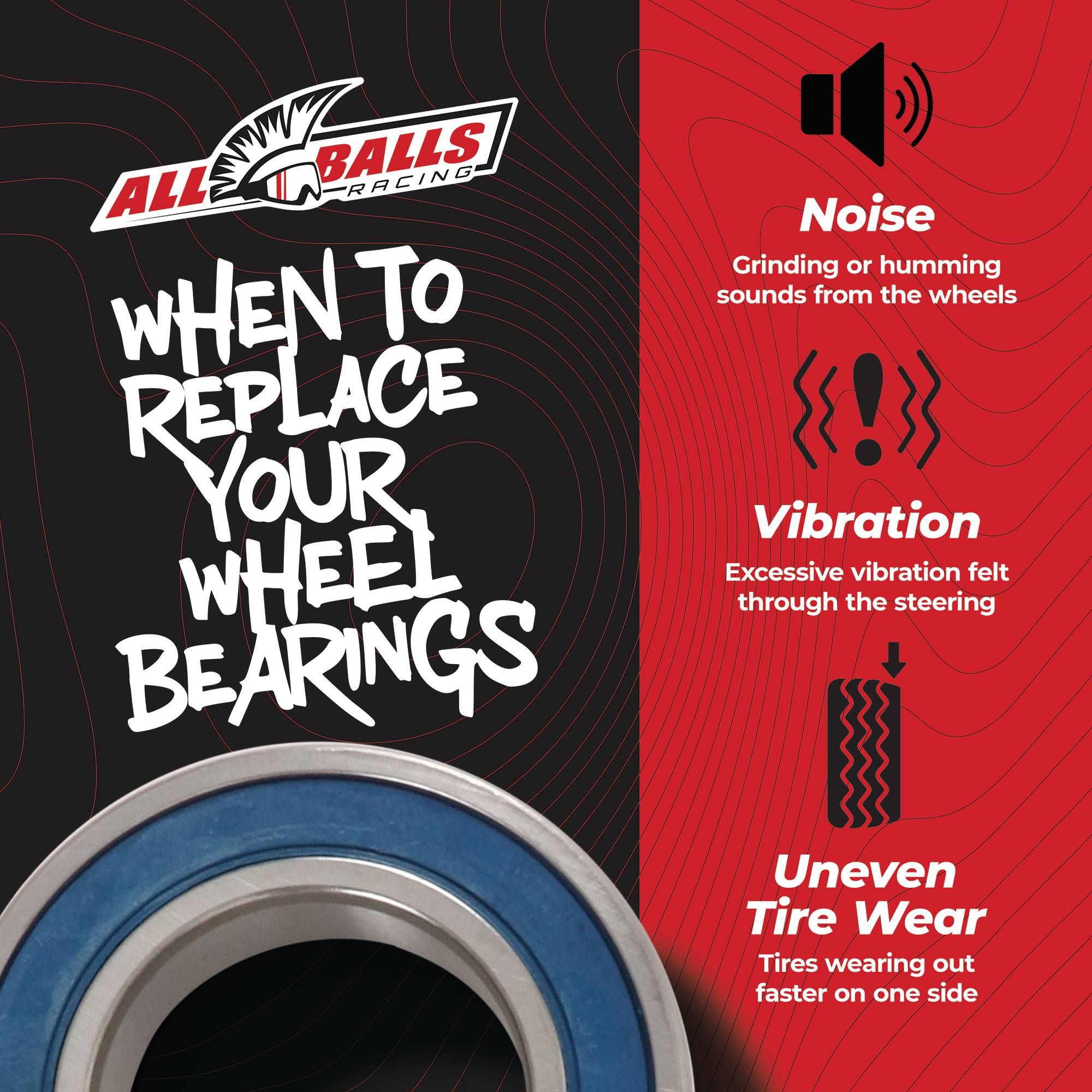 Front Wheel Bearing Seal Kit Kubota RTV900 RTV-X900 Diesel 2004-2015