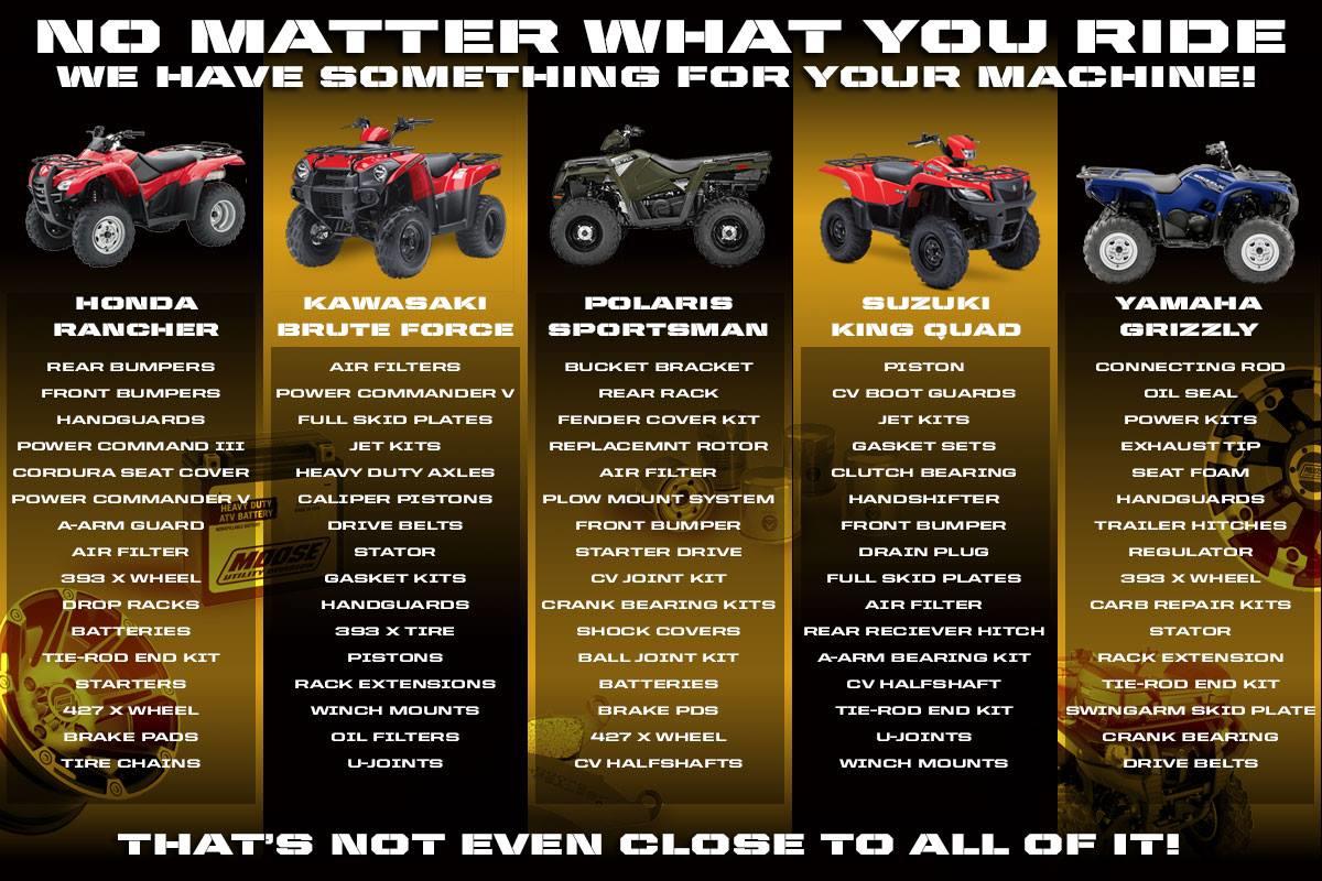 Handlebar Hand Warmer ATV Paw Mitts - Protection for Winter & Cold Weather