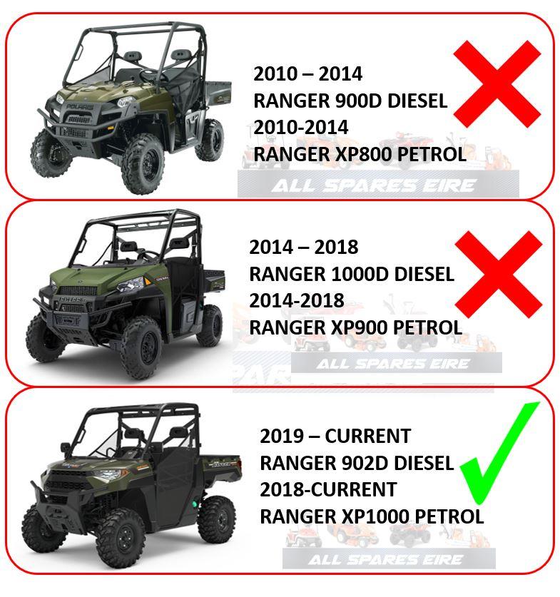 Bluetooth Radio Speaker System Dash Mounted for Polaris Ranger XP1000 2018+