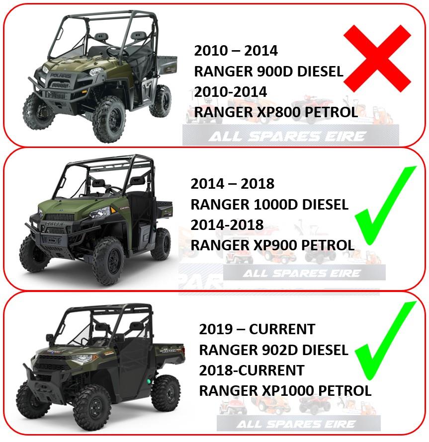 POLARIS RANGER CARGO DUMP BOX SHOCK RAM XP1000 & 902D DIESEL KUBOTA