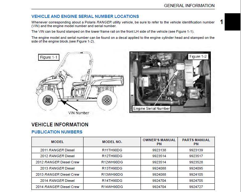 Polaris Ranger 900D Diesel Rear Left CV Axle Drive Shaft (2011-2014)