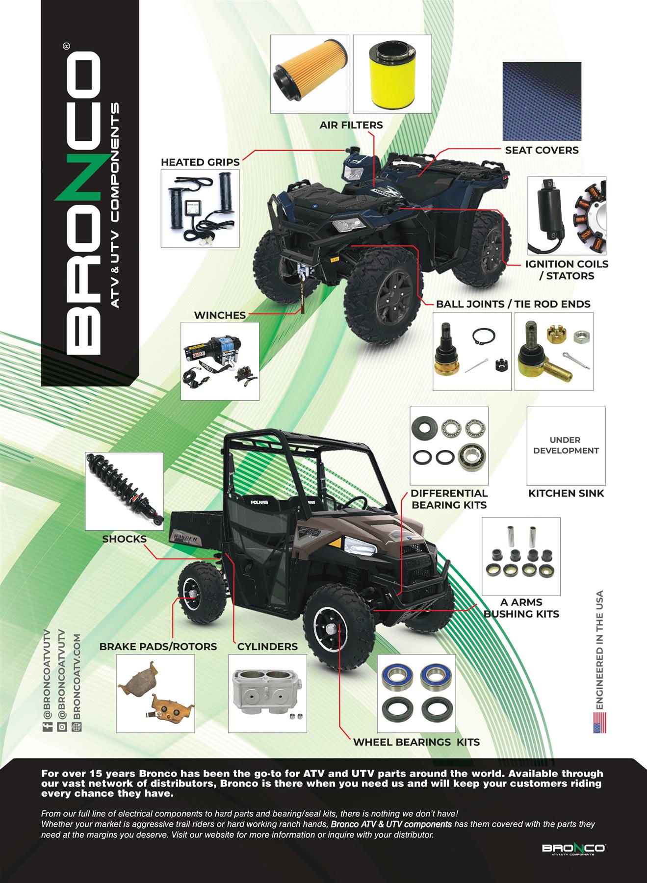 Honda TRX420 TRX500 TRX520 Front Wheel Knuckle Hub Bearing (2014-2026)