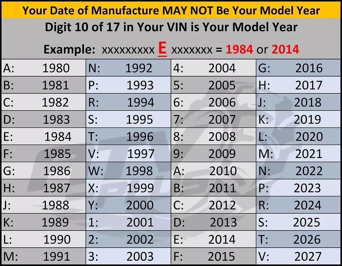 Genuine OEM Honda TRX350 Fourtrax Regulator Rectifier 2004-2006
