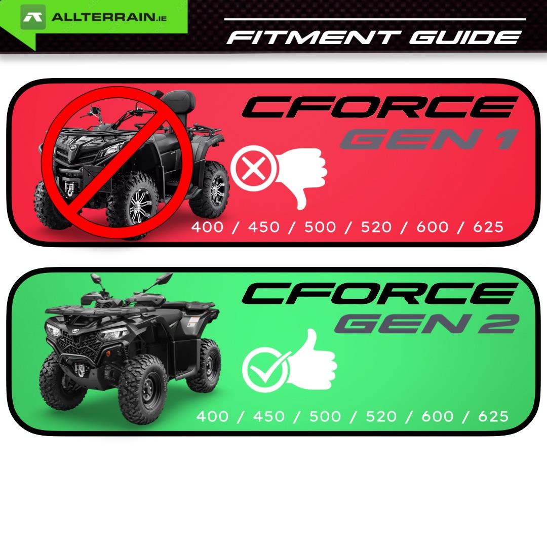 Fitment guide for CFORCE Gen 1 and Gen 2 ATVs with Allterrain branding.