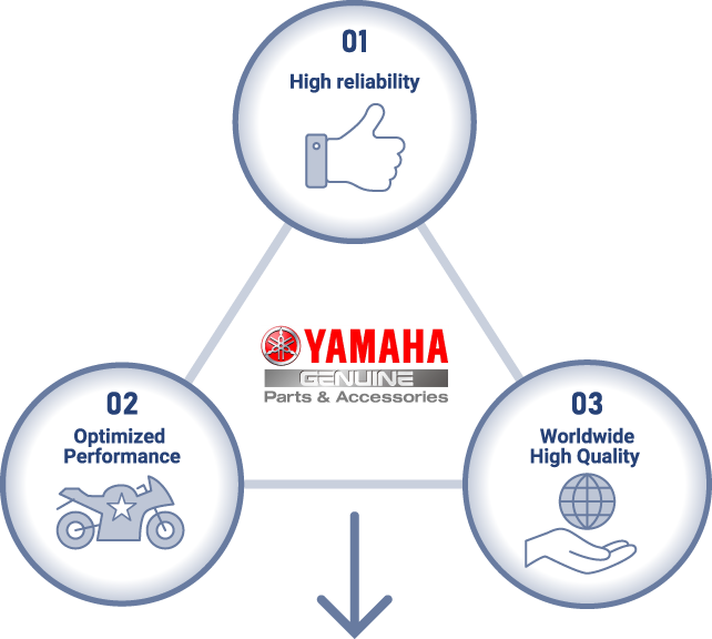 Genuine Yamaha MT09 MT-09 SP 2021-2026 Oil Pan Sump Strainer Assy