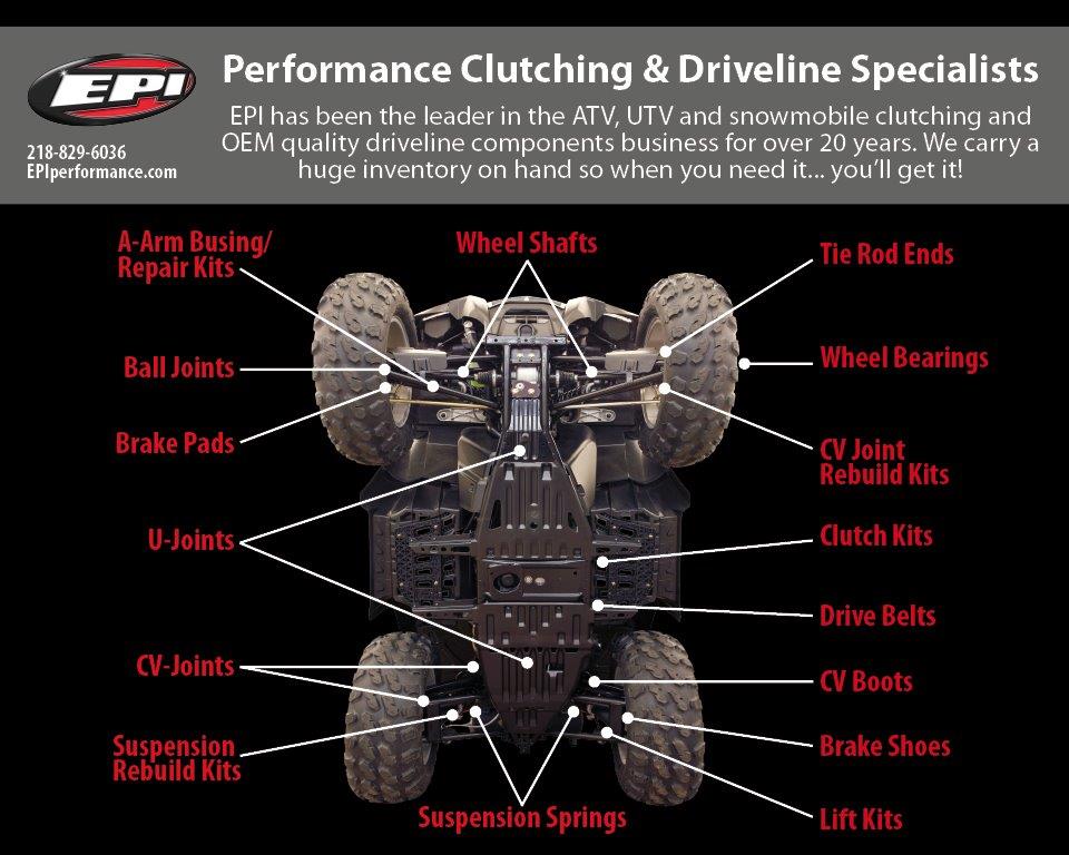 EPI SEVERE DUTY CLUTCH DRIVE CVT BELT FOR POLARIS RANGER 570