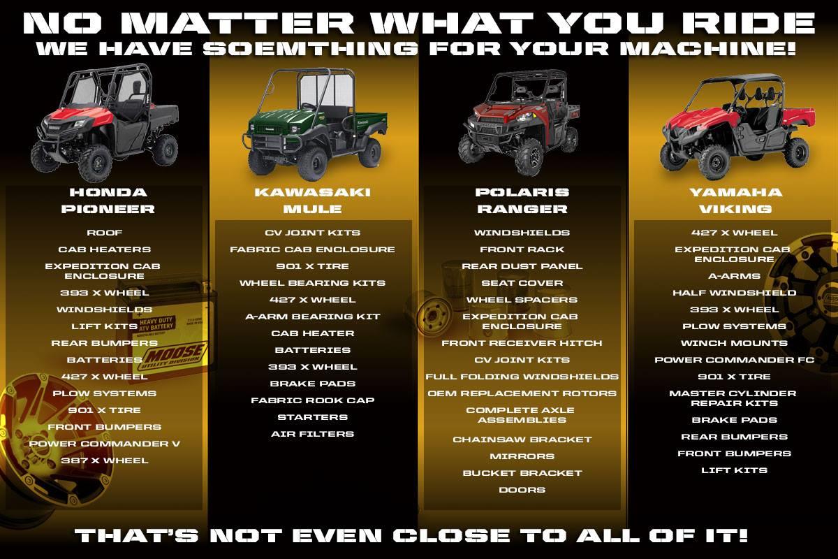 Handlebar Hand Warmer ATV Paw Mitts - Protection for Winter & Cold Weather