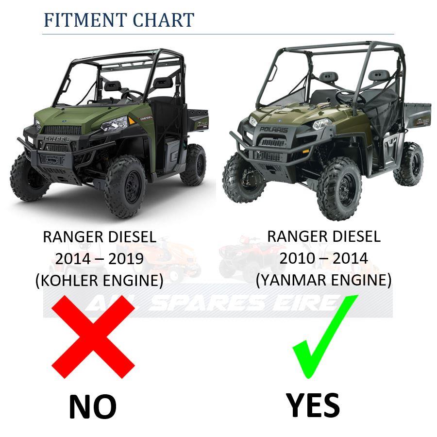 GENUINE POLARIS RANGER 900D YANMAR HEAD GASKET (2011-2014) PN 3070020