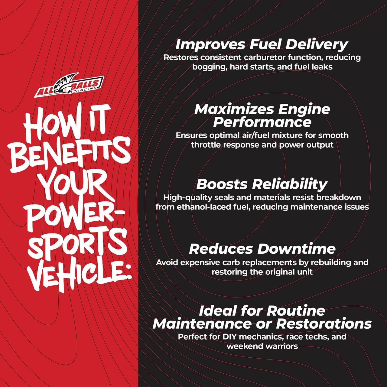 Carburettor Carburetor Carb Rebuild Kit for Suzuki LT50 Quadrunner