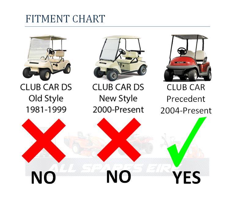 CLUB CAR PRECEDENT GOLF CART BUGGY SERVICE KIT w OIL AIR & FUEL FILTER